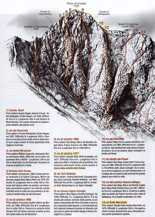 Relazione1.jpg - Altro weekend di previsioni negative dalla Val d'Aosta alle Dolomiti. Ma la voglia di arrampicare è tanta e si torna in Apuane. Qui la parete Nord del Pizzo d'Uccello. I numerosi tracciati non devono ingannare: tolta la classica Oppio si tratta di linee percorse pochissime volte e con quasi niente in parete.