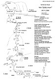 Relazione