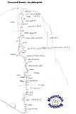 RelazioneViaDelleGuide
