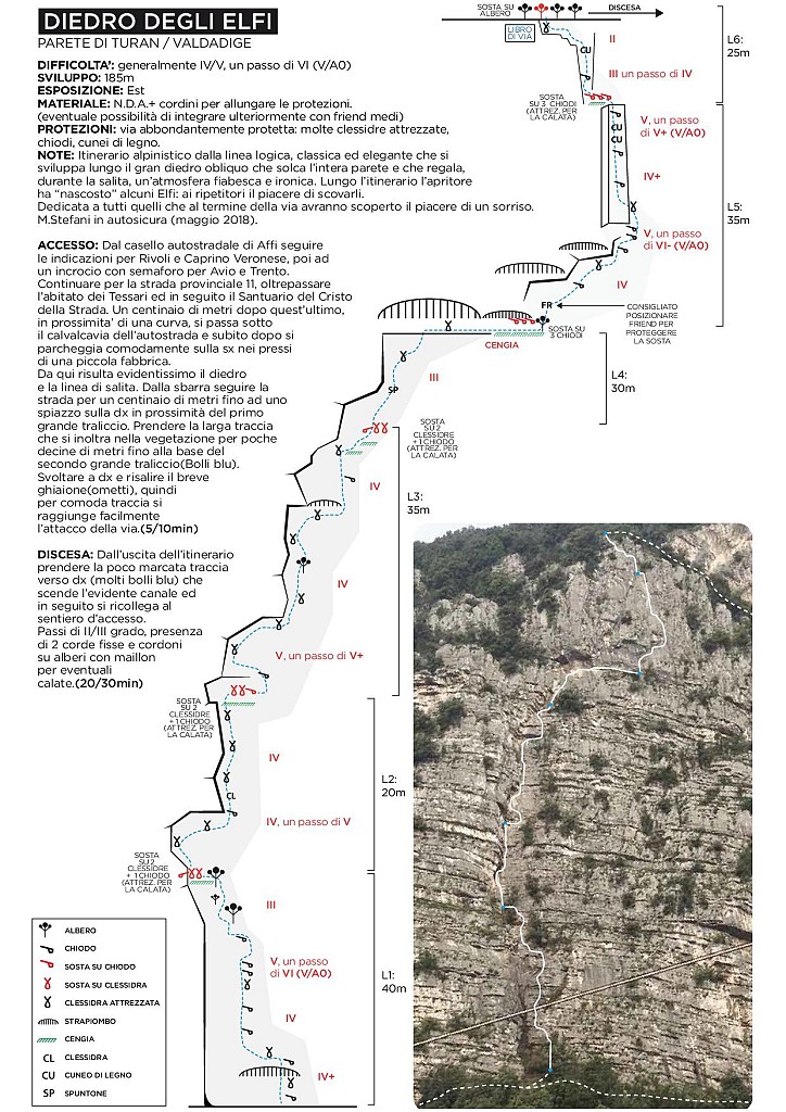 DiedroElfi.jpg - Realzione tratta da http://www.sassbaloss.com/pagine/uscite/montecimo15/schizzo.pdf  Si tratta di una via alpinistica paragonabile alle classiche di VI della valle del Sarca. Benché le difficoltà non siano eccessive è necessario essere abituati all'uso di protezione mobili e a fidarsi di chiodi e cunei. Attenzione anche alla discesa, il sentiero è molto ripido e conviene utilizzare i cordini delle doppie presenti in un paio di punti.