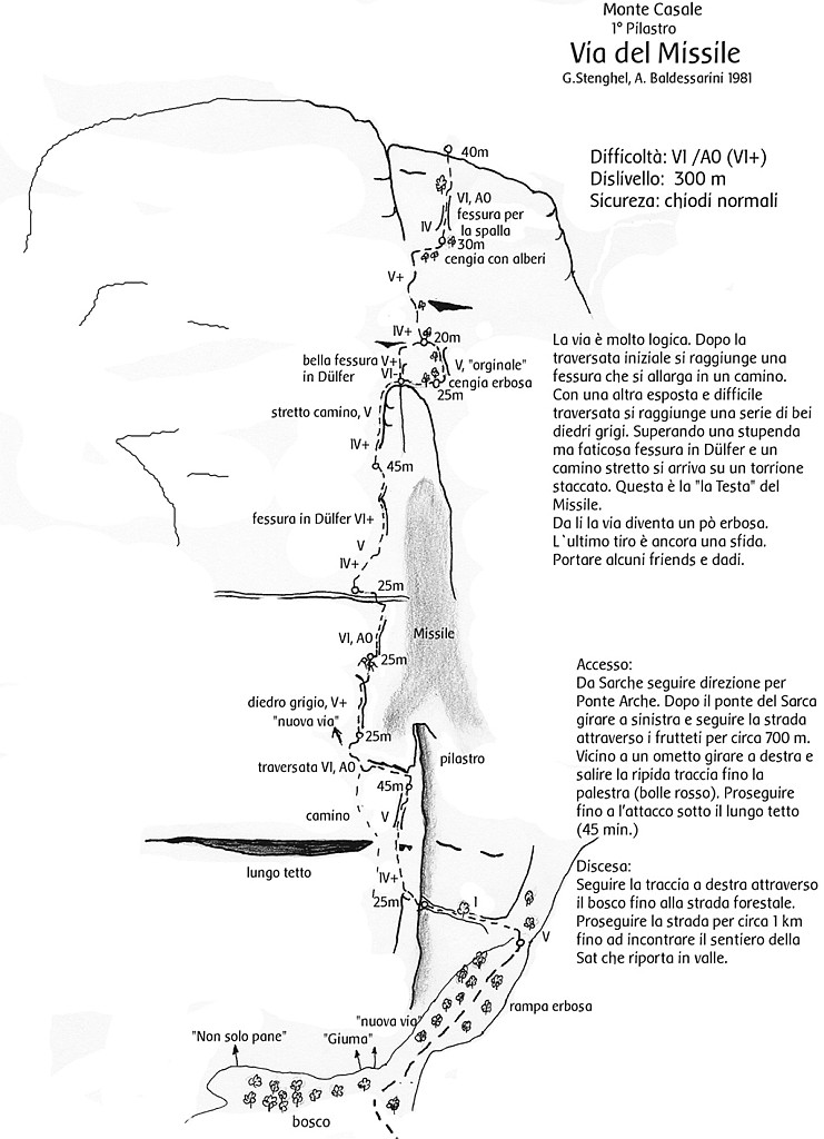 RelazioneMissile.jpg - Per non sbagliare l'avvicinamento: da Arco salire verso Sarche. Appena prima di passare il ponte sul Sarca a Pietramurata parcheggiare sulla sinistra vicino alla cava. Proseguire a destra ( nord ) per la strada sterrata fino a incontrare sulla sinistra un sentiero segnalato con bolli rossi e ometto, che sale su ghiaioni ed in un boschetto in direzione di una falesia. Alzati di quota si prende un bivio verso destra marcato da bollo bianco-rosso (fare attenzione, sembra logicoandare a sinistra ma poi ci si perde ). Il sentiero, con corde fisse, conduce a una falesia. Giunti contro la parete seguire la traccia tra gli alberi verso sinistra sino a una comoda cengia sotto la parete sovrastata da un lungo tettino orizzontale (quello che si vede in questa foto). Seguire la cengia verso destra alzandosi per una ripida rampa terrosa, fino ad una terrazza spiovente di terra, con alberi, posta allo sbocco di un canale (alberello proprio alla base del canale). Qui comincia la via.