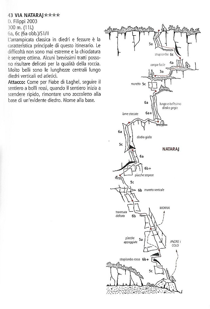Nataraj.jpg - Bella vietta superspittata. Una relazione dettagliata si trova qui : http://www.scuolaguidodellatorre.it/relazioni/Sarca-Mandrea-viaNataraj/380/In pratica basta seguire gli spit facendo attanzione solo alla sosta del secondo tiro dove: Nataraj va a sinistra mentre lo spit sulla destra è di Moana Mon Amour