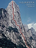 Tracciato