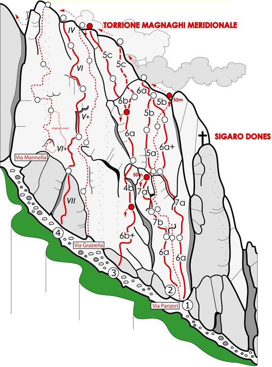 magnaghi1ovest.gif - Bella vietta sulla parete ovest del Torrione Magnaghi Meriodionale. Dai paini Resinelli dirigersi verso il rifugio Porta ( attualmente la sbarra posta sulla stradina è chiusa ) e prendere il sentiero per la cima della Grignetta. In corrispondenza ad una palina con cartello indicatore Magnaghi abbandonare il sentiero principale e seguire il traverso per i Magnaghi a destra, più o mano in piano. Arrivati al canalone porta risalirlo passando sotto il Sigaro Dones e proseguire fino a raggiungere l'attacco della via. Si attacca in una fessura camino con passo iniziale atletico e insidioso. Relazione qui http://www.scuolaguidodellatorre.it/relazioni/pdf/417/