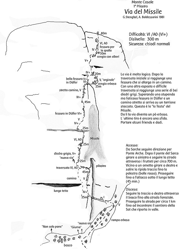 RelazioneMissile.jpg - Uno dei capolavori di Stenghel! La relazione tratta da http://www.arrampicata-arco.com/via-del-missile.htmlArrivati sulla testa del missile è consigliabile sostare sull'albero incastrato nel camino e poi seguire la variante diretta 'bella fessura in Dulfer' sulla relazione.