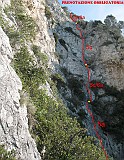PrenotazioneObbligatoria