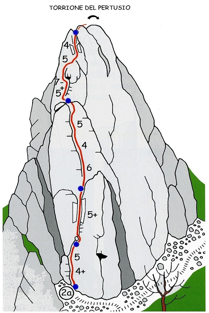 schizzo_pertusio.jpg - Il sentiero passa proprio sotto la torre. L'attacco è in un canalino a sinistra dello spigolo. Ben visibile il primo fittone resinato. La via è ben protetta ma si può comunque integrare con qualche friend medio-piccolo.  Curiosa la differenza di gradi fra le due relazioni !