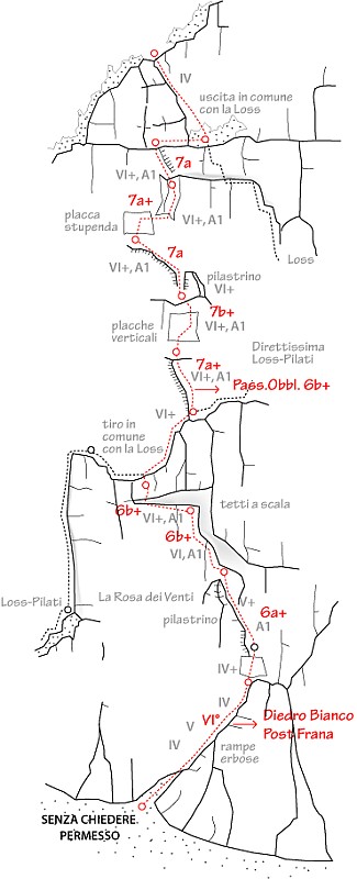 relazione.gif - Relazione e commento presi da Planetmountain. Bella via di stile alpinistico con roccia ottima nella seconda parte, mentre nella parte iniziale, e in particolare nei primi due tiri, richiede un po' di attenzione. La via incrocia la Loss con cui ha in comune il 5° tiro. Secondo Rolando Larcher, che ne ha effettuato la salita a-vista il 13/10/07, si tratta di: "Una linea strepitosa, da rivalutare dal punto di vista dell'arrampicata libera, che cavalcando lo spigolo aereo del Dain offre gran vuoto e roccia magnifica, con difficoltà massime interessanti, obbligatorio “modesto” e chiodatura generosa."