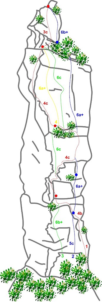 disegno_torre02.jpg - Disegno tratto dal sito http://www.arrampicareinvalsesia.it        La via normale è quella punteggiata in rosso. E' stata aperta nel 1935 dagli alpinisti Negri e Castiglioni.Per l'avvicinamento da Boccioleto proseguire per la frazione San Marco ma prima di raggiungerla a un bivio prendere la destra in direzione Ronchi. Pochi centinaia di metri più avanti parcheggiare in prossimità della prima casa che si incontra. Cartello in legno "Torre delle Giavine" poco visibile. Il sentiero attraversa il cortiletto della casa e prosegue ben tracciato anche a gradini nel bosco. Arrivati alla torre si traversa alla sua base verso destra ( corde fisse ) e con alcuni saliscendi dopo aver passato gli attacchi di 2 o 3 vie si arriiva alla via normale.